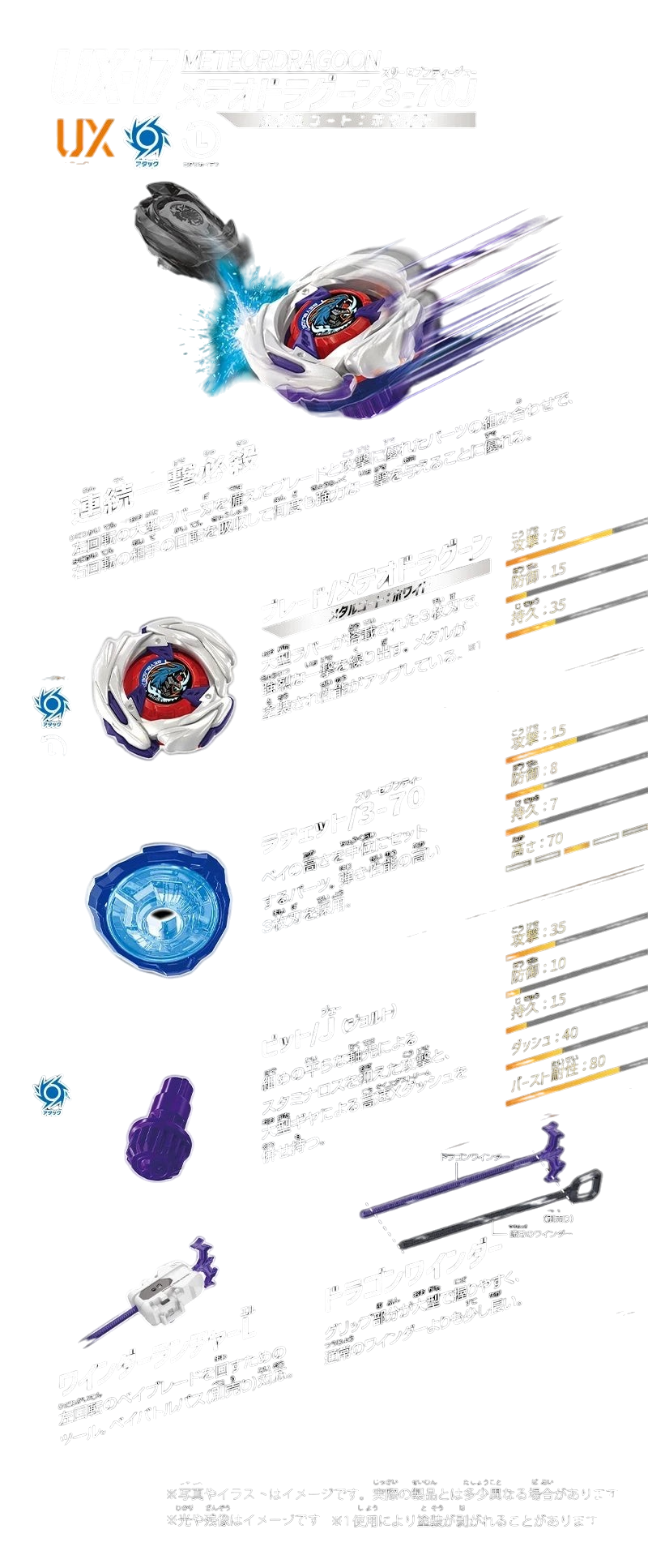 My Store UX-17 Meteor Dragoon 3-70J Beyblade X starter set featuring left-spin attack blade, launcher, and winder.