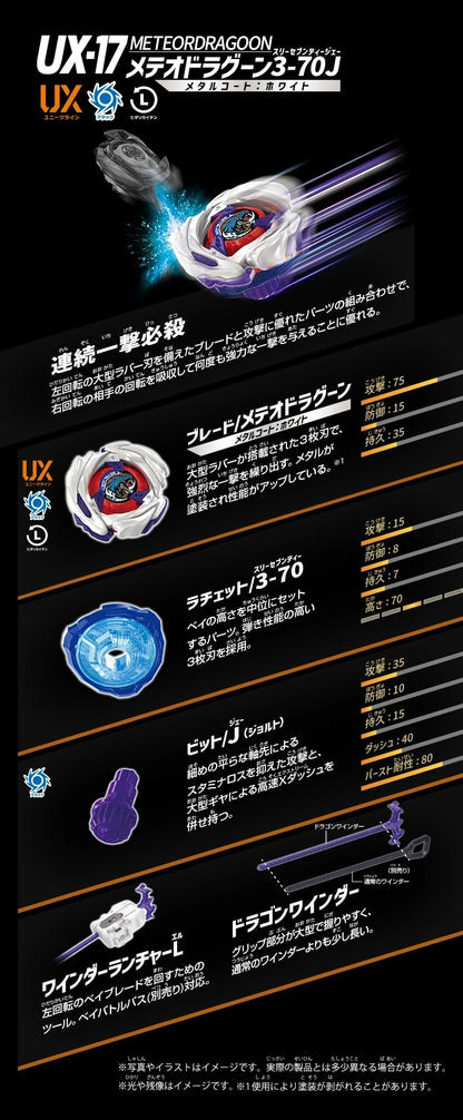 UX-17 Meteor Dragoon 3-70J Starter