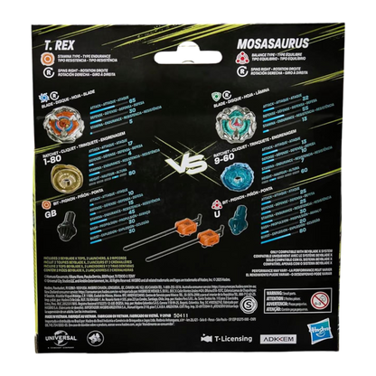 My Store Beyblade X Jurassic World T. Rex vs. Mosasaurus multipack box back showing top stats and components.