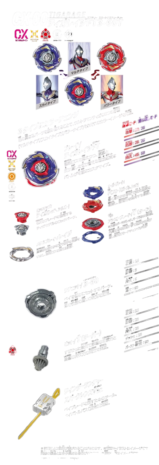 My Store CX-00 Tiga Rage FT3-60T Beyblade X starter set with Tiga lock chip, Rage blade, 3-60 ratchet, and Taper bit.